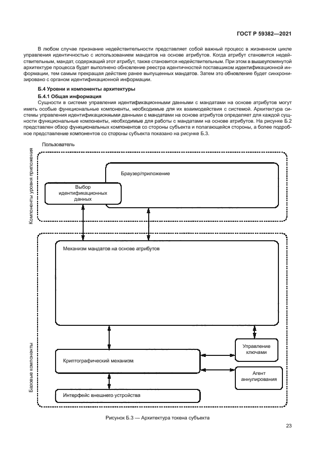 ГОСТ Р 59382-2021