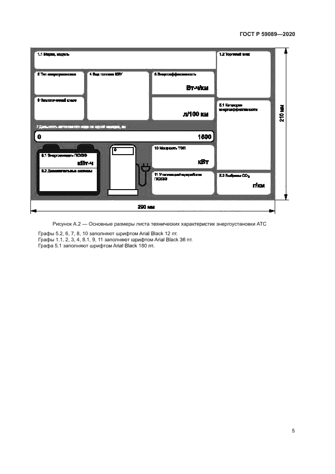 ГОСТ Р 59089-2020
