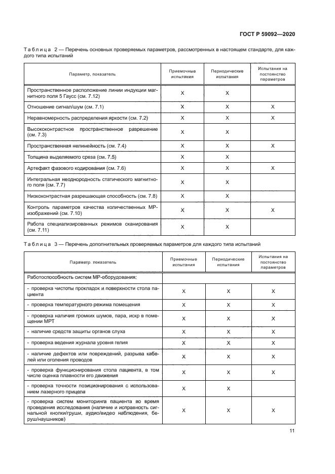ГОСТ Р 59092-2020