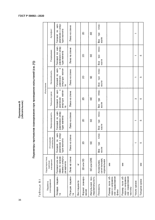 ГОСТ Р 59092-2020