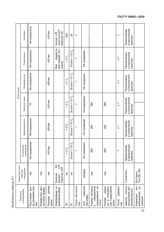 ГОСТ Р 59092-2020