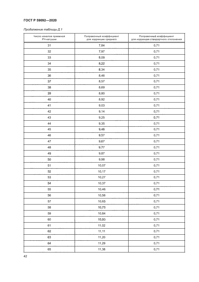 ГОСТ Р 59092-2020