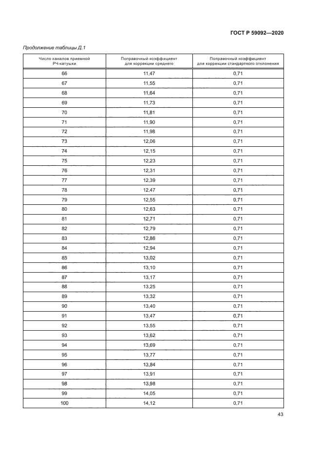 ГОСТ Р 59092-2020