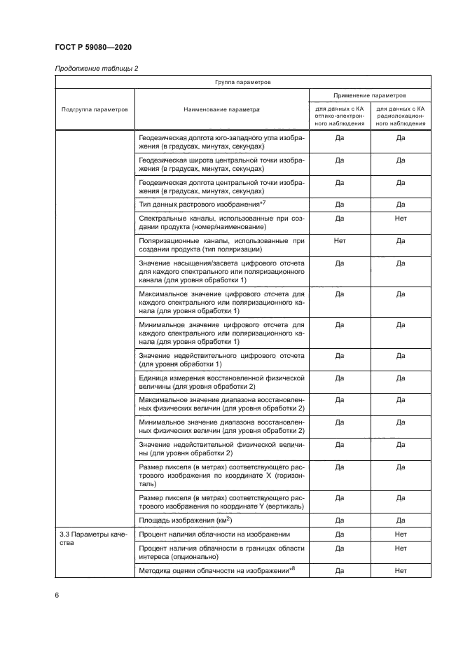 ГОСТ Р 59080-2020