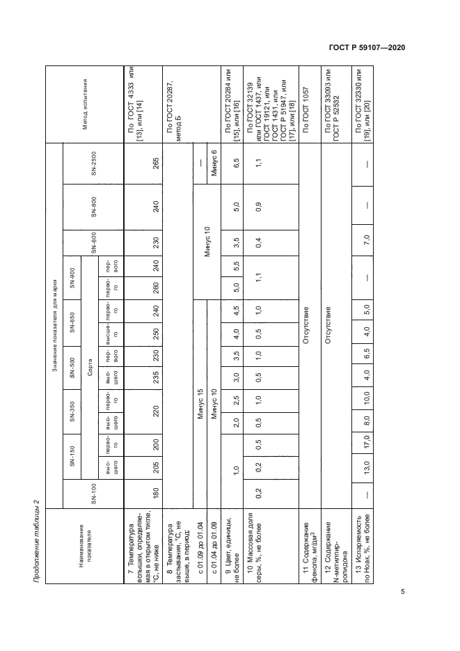 ГОСТ Р 59107-2020