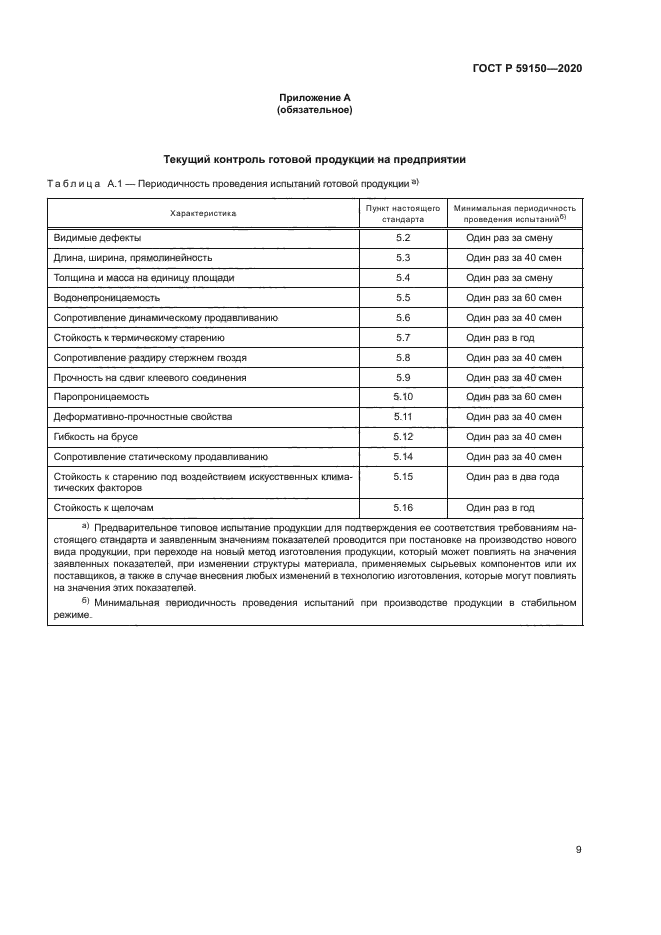 ГОСТ Р 59150-2020