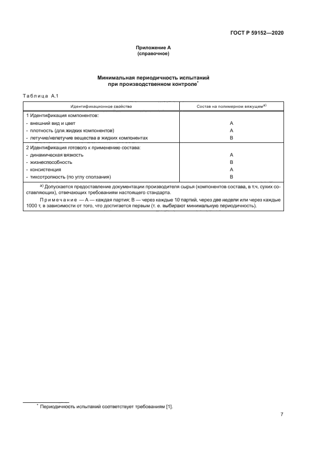 ГОСТ Р 59152-2020