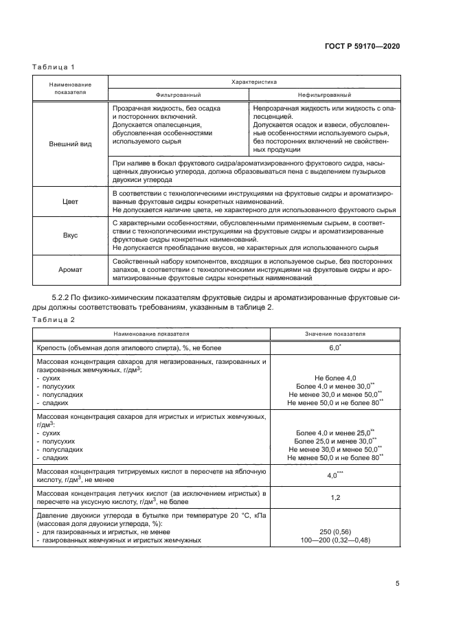 ГОСТ Р 59170-2020