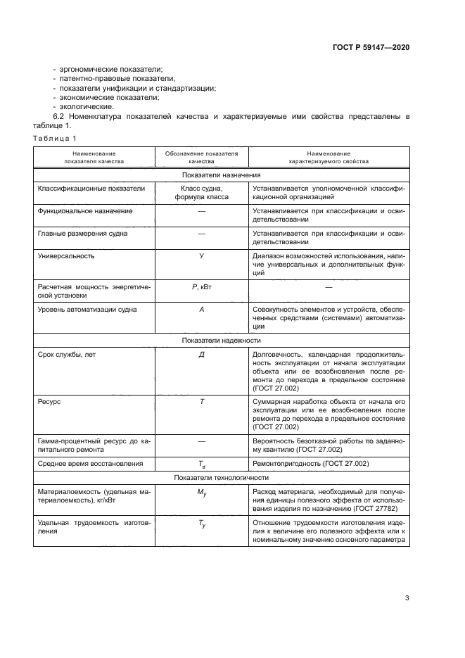 ГОСТ Р 59147-2020