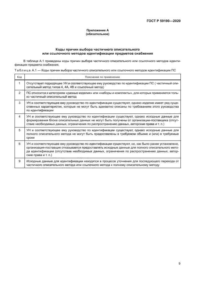 ГОСТ Р 59190-2020