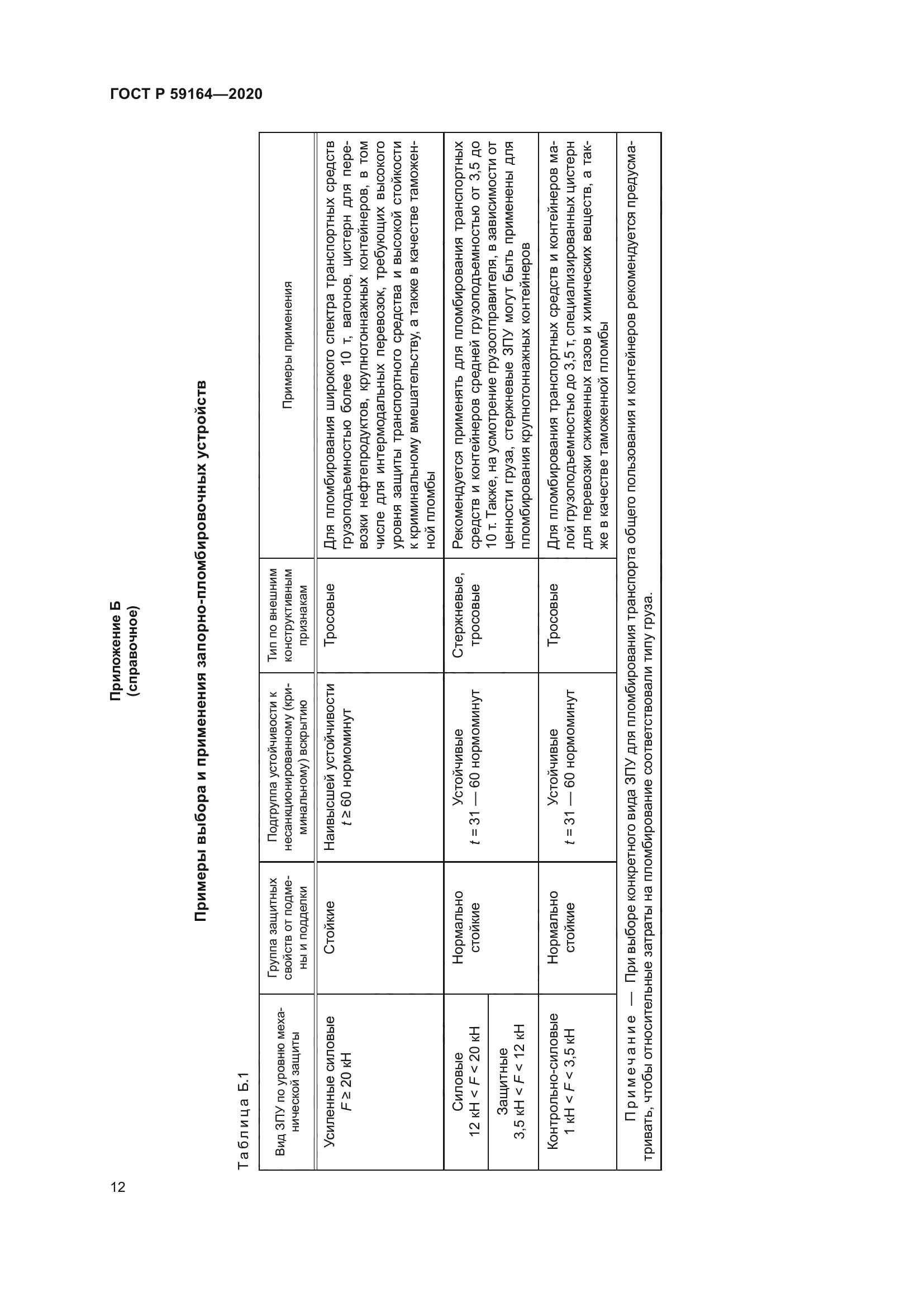 ГОСТ Р 59164-2020