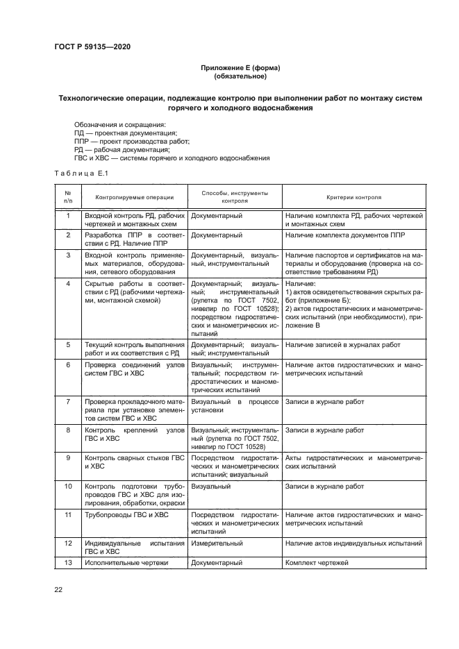ГОСТ Р 59135-2020