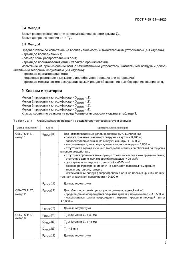 ГОСТ Р 59121-2020