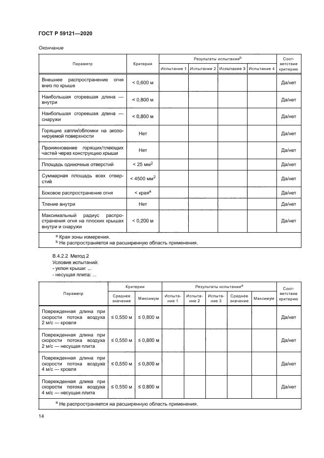 ГОСТ Р 59121-2020