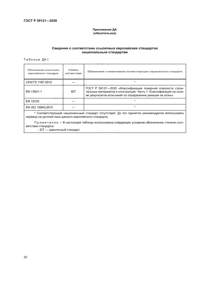 ГОСТ Р 59121-2020