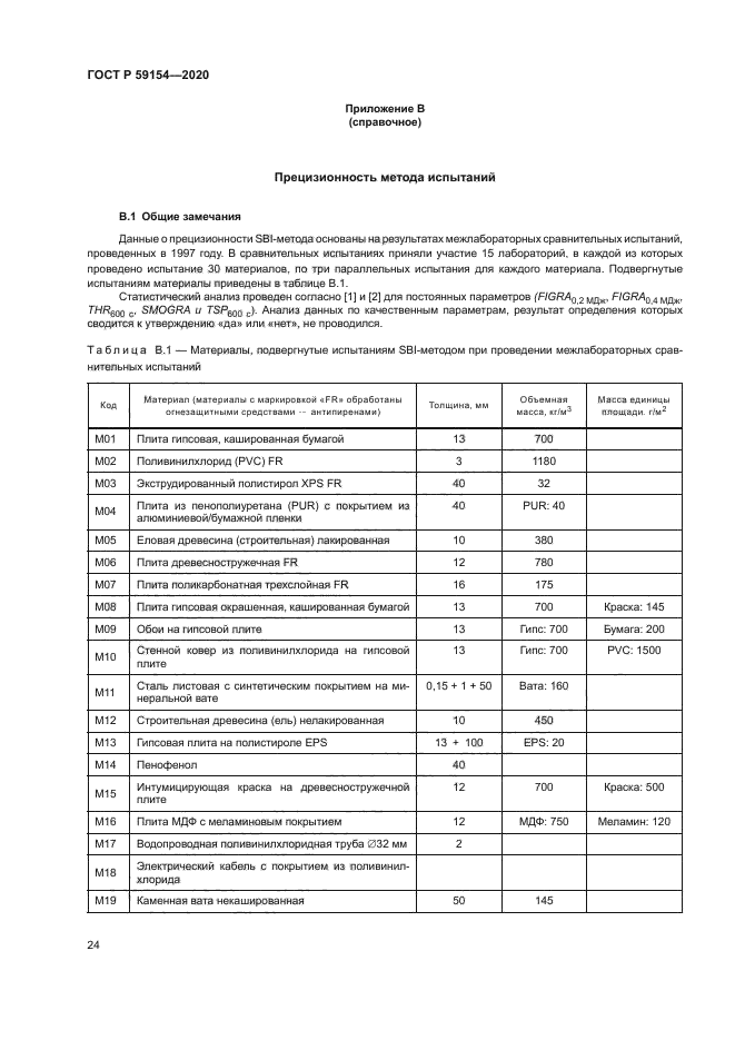 ГОСТ Р 59154-2020