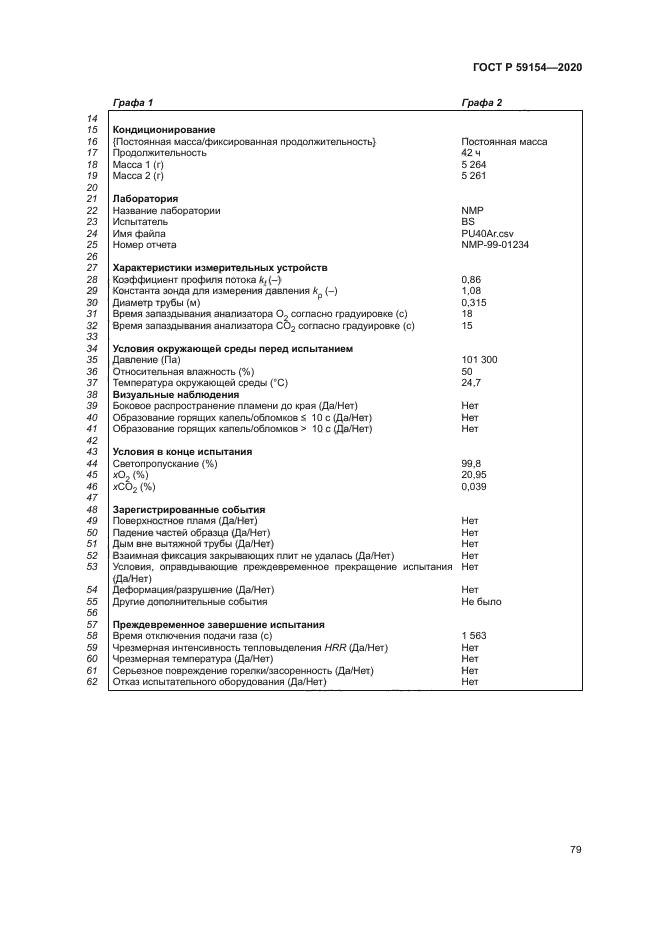 ГОСТ Р 59154-2020