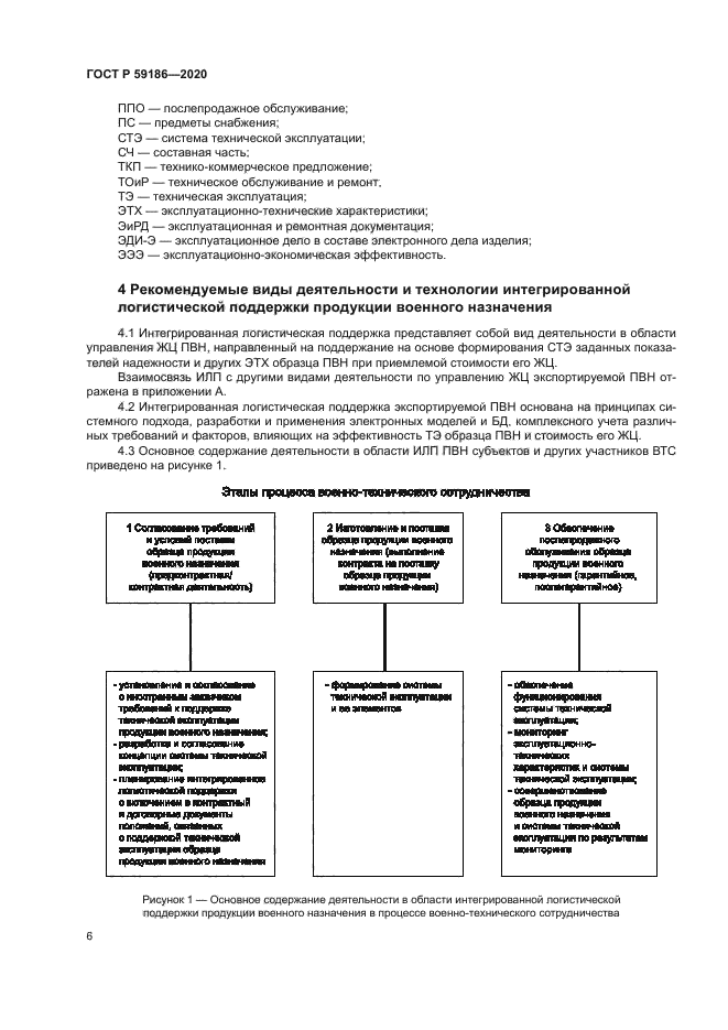ГОСТ Р 59186-2020