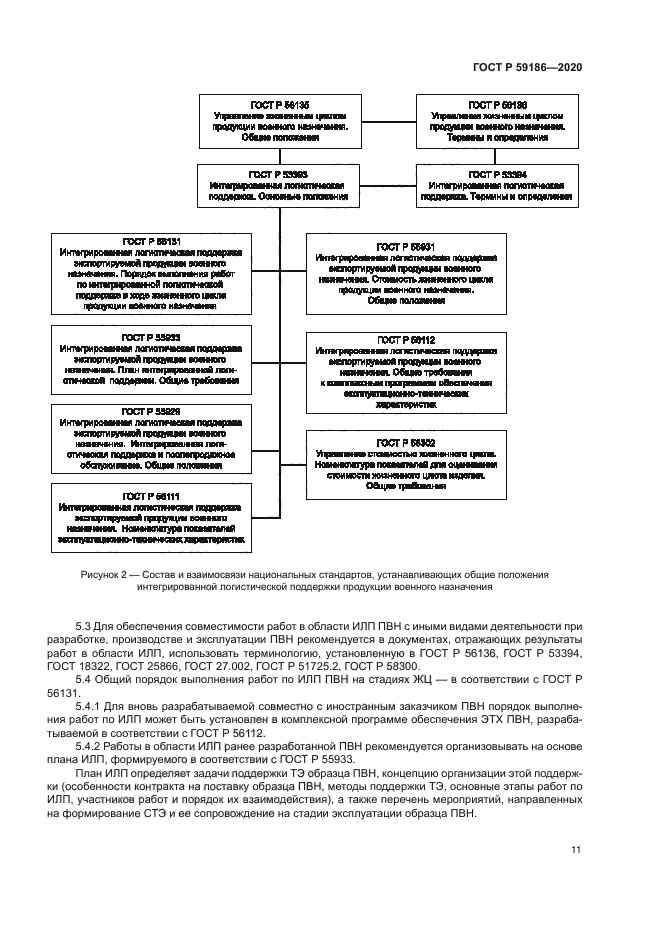 ГОСТ Р 59186-2020
