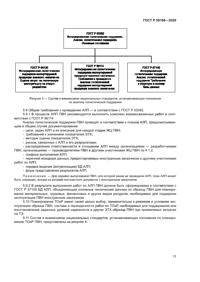 ГОСТ Р 59186-2020