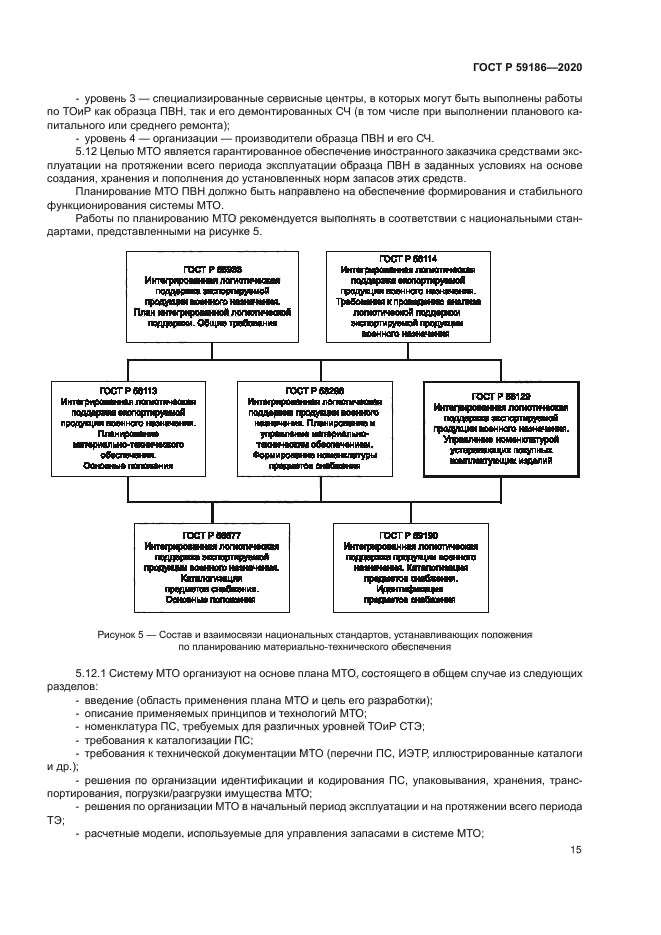 ГОСТ Р 59186-2020