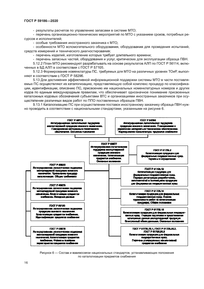ГОСТ Р 59186-2020