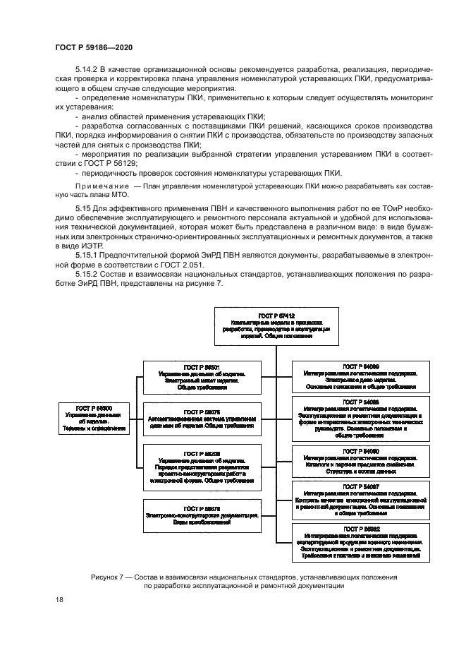 ГОСТ Р 59186-2020