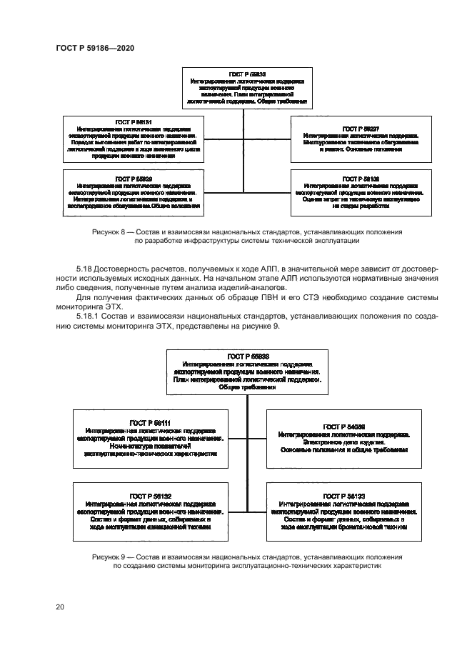 ГОСТ Р 59186-2020