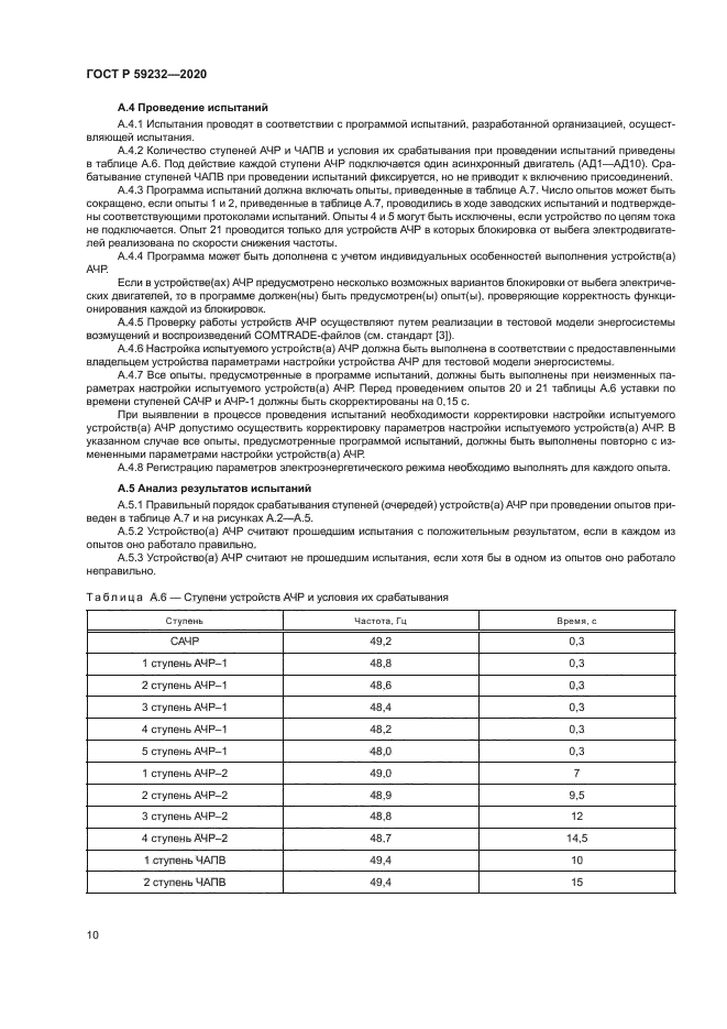 ГОСТ Р 59232-2020