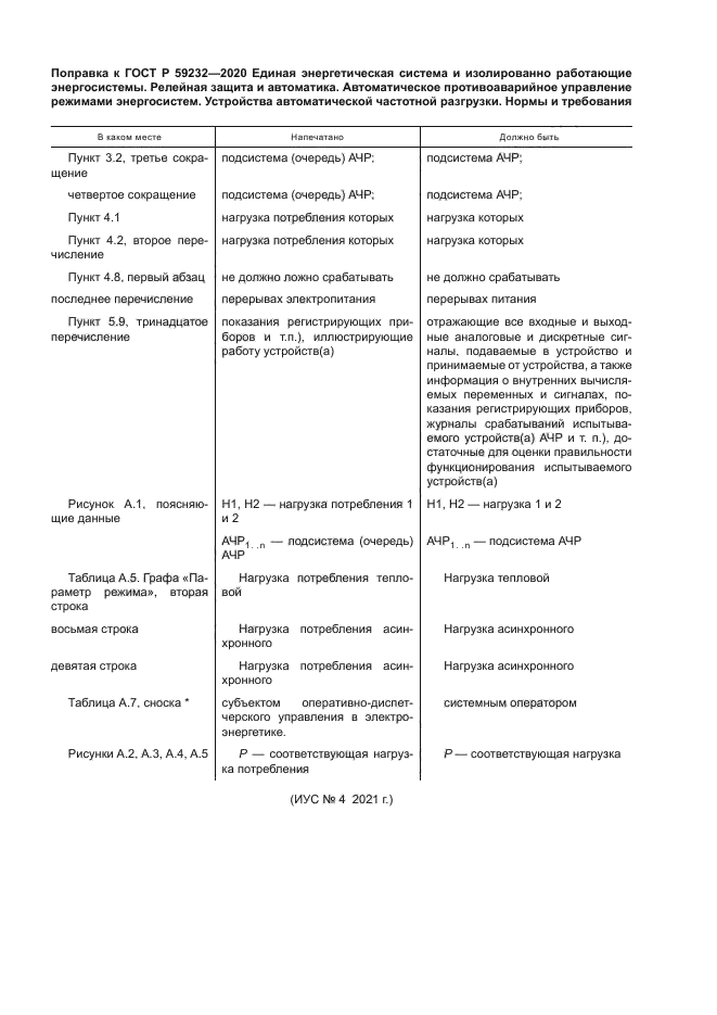 ГОСТ Р 59232-2020