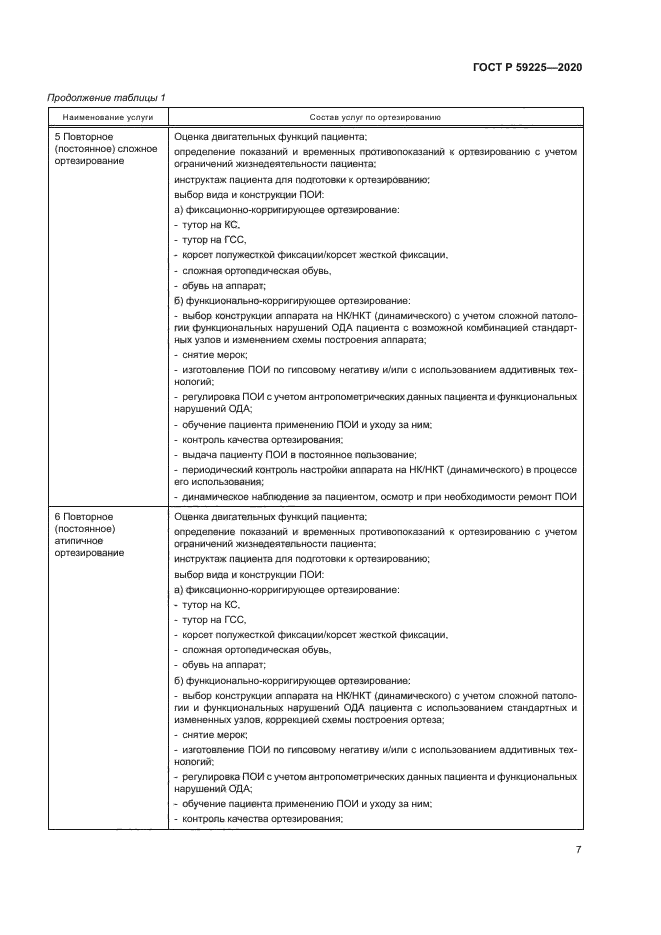 ГОСТ Р 59225-2020