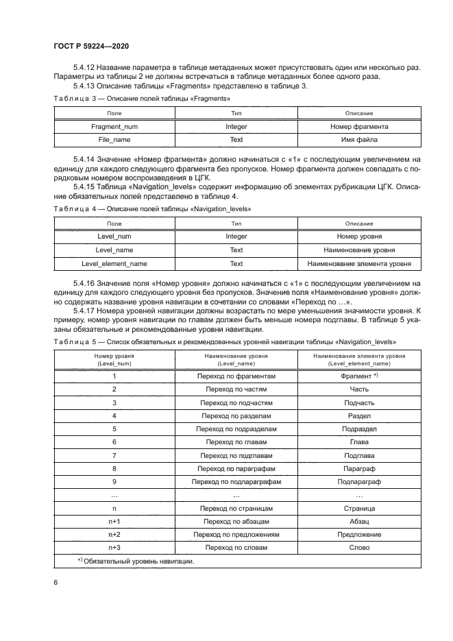 ГОСТ Р 59224-2020