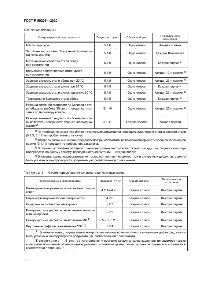 ГОСТ Р 59238-2020