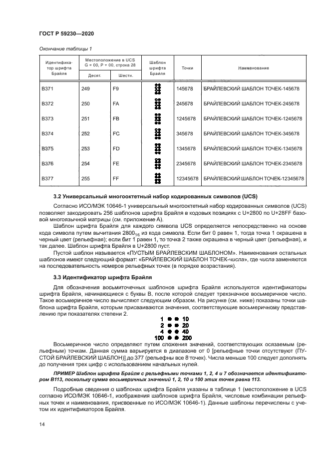 ГОСТ Р 59230-2020
