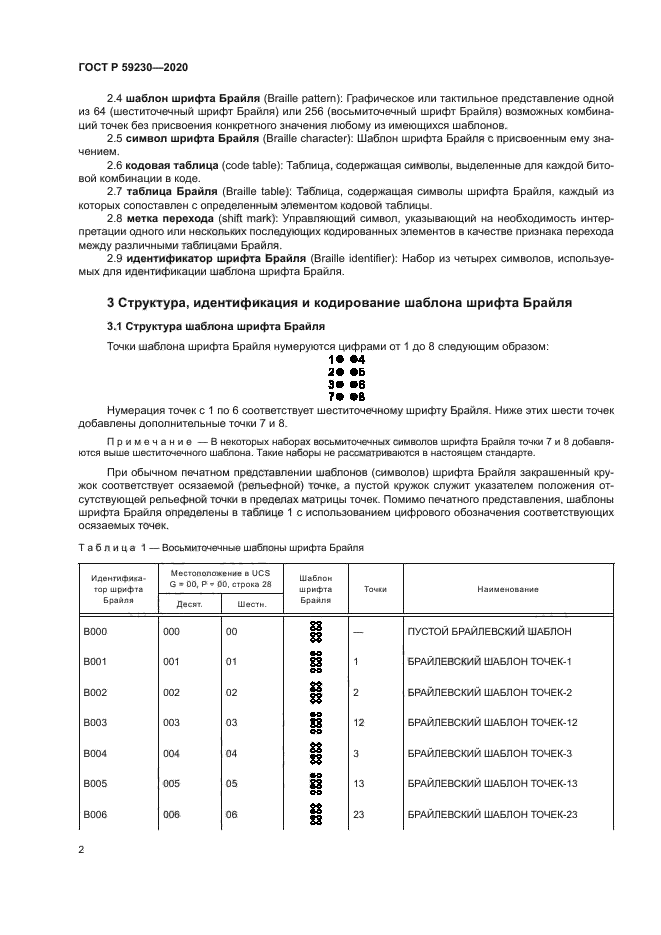 ГОСТ Р 59230-2020