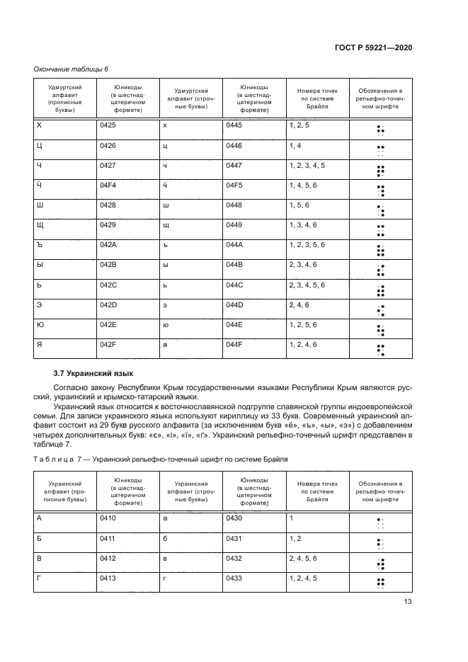 ГОСТ Р 59221-2020