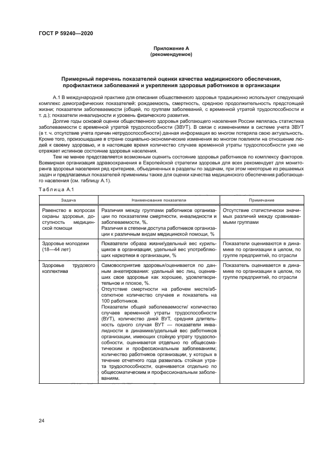 ГОСТ Р 59240-2020