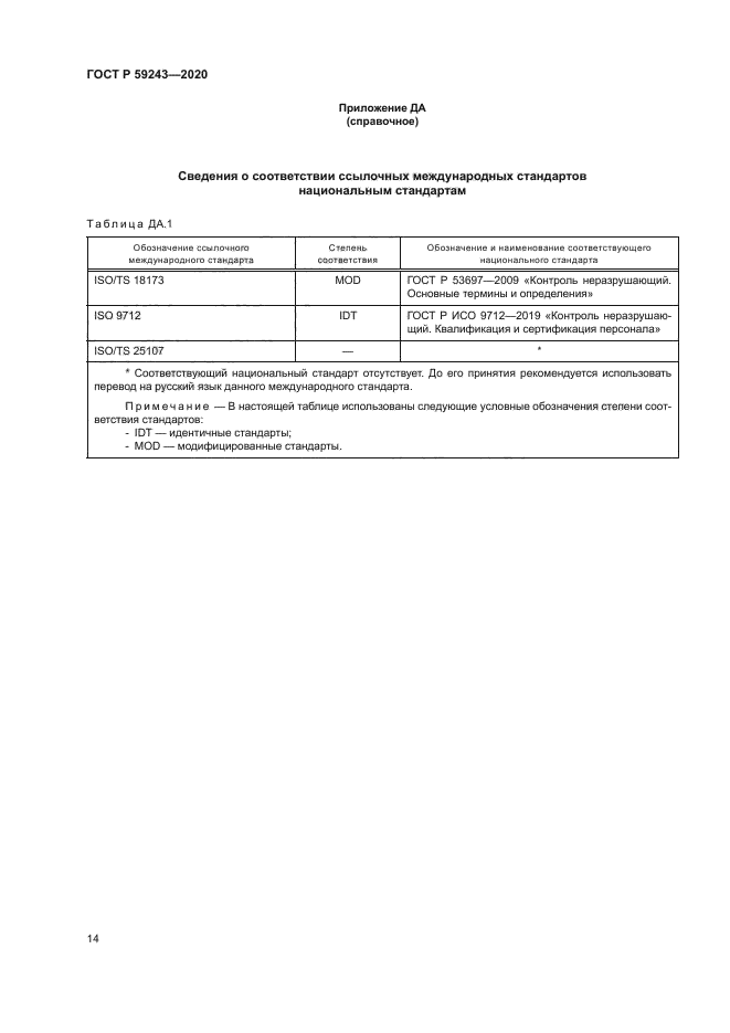 ГОСТ Р 59243-2020