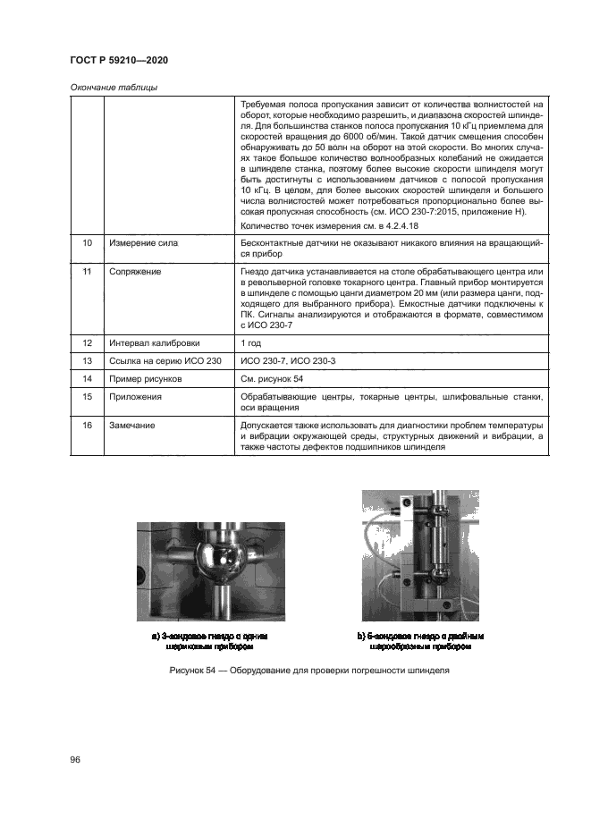 ГОСТ Р 59210-2020