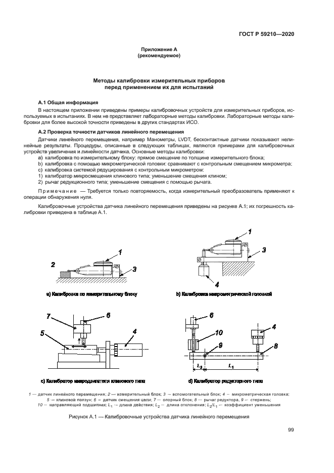 ГОСТ Р 59210-2020