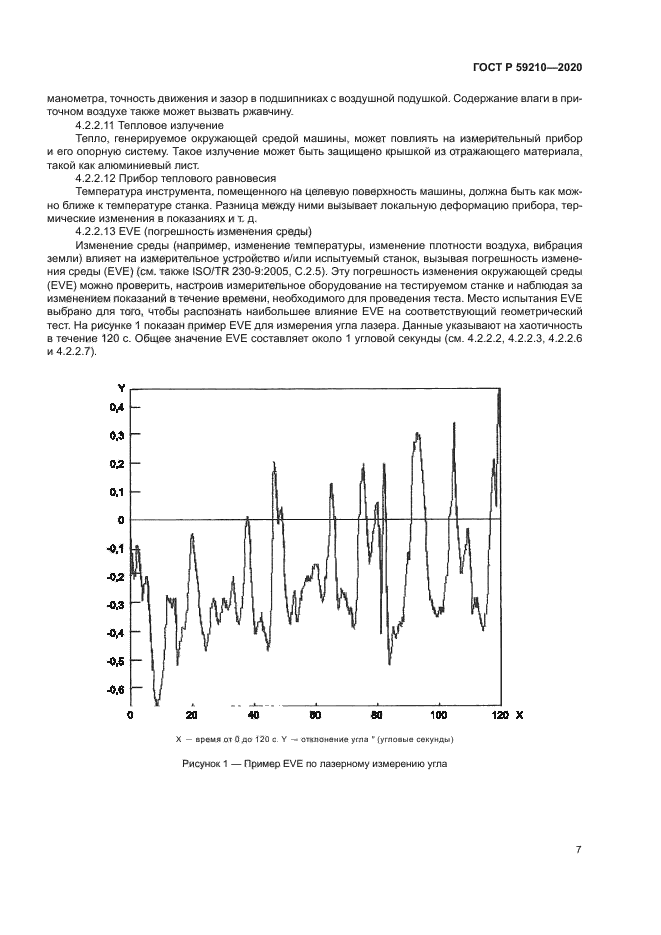 ГОСТ Р 59210-2020