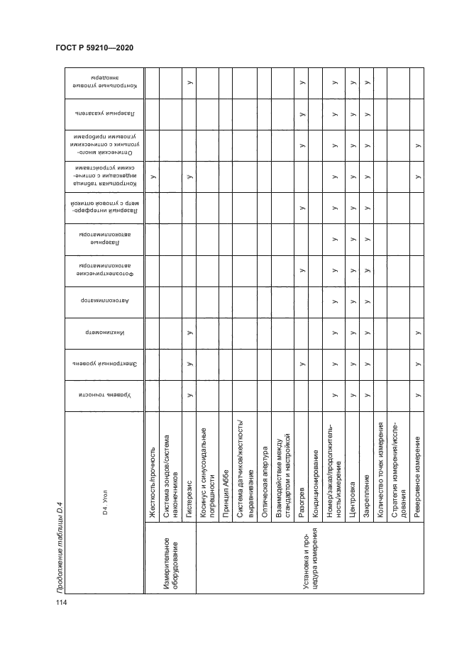 ГОСТ Р 59210-2020