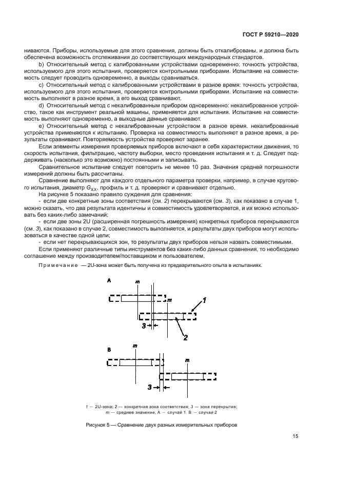 ГОСТ Р 59210-2020