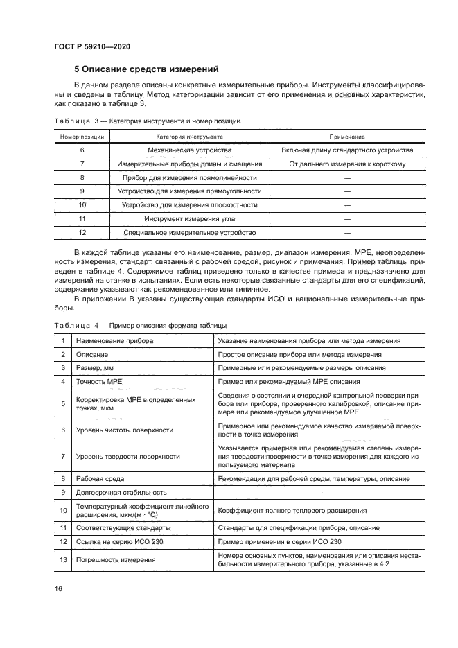 ГОСТ Р 59210-2020