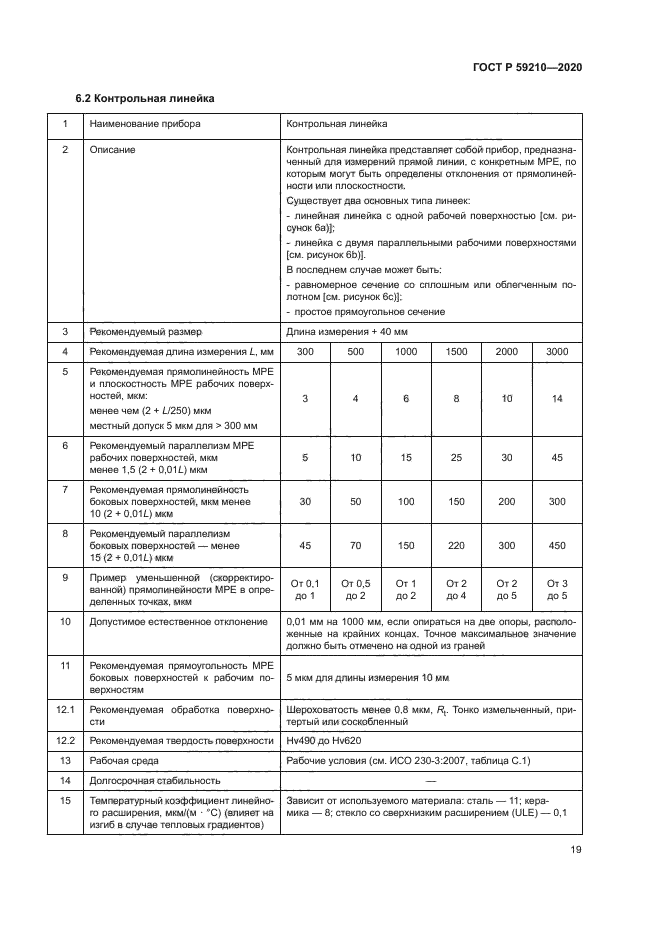ГОСТ Р 59210-2020