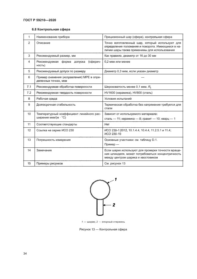 ГОСТ Р 59210-2020