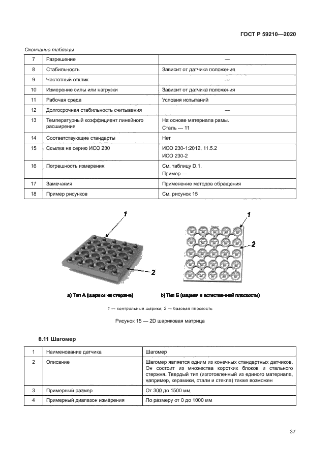 ГОСТ Р 59210-2020