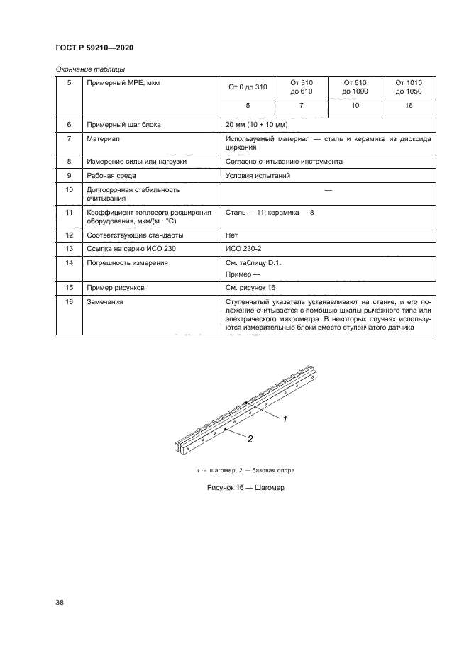 ГОСТ Р 59210-2020