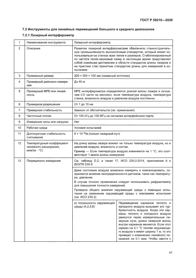 ГОСТ Р 59210-2020