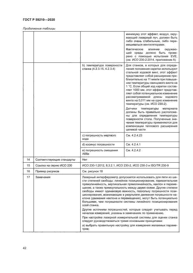ГОСТ Р 59210-2020